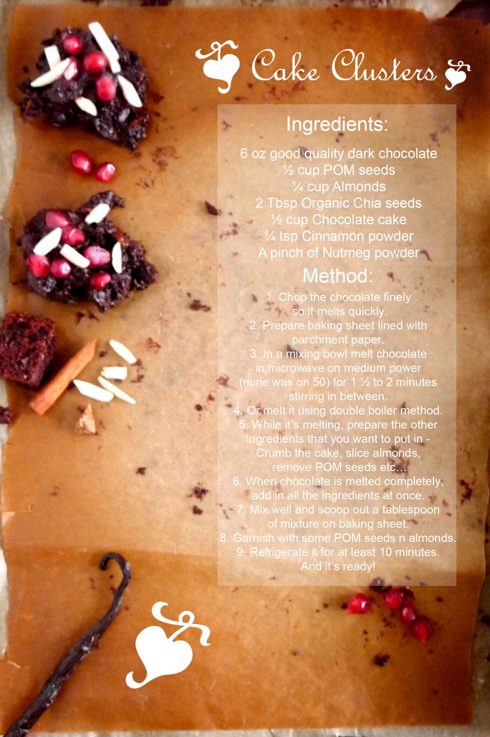 recipe card
